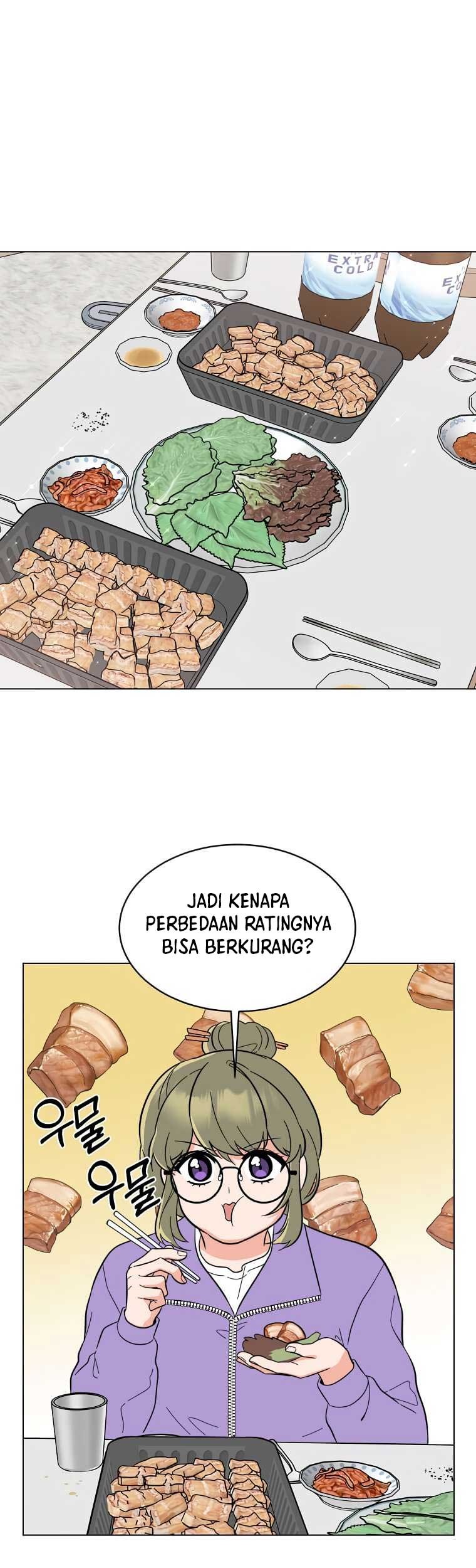Baca  1st Year Max Level Manager Chapter 104 Gambar 2