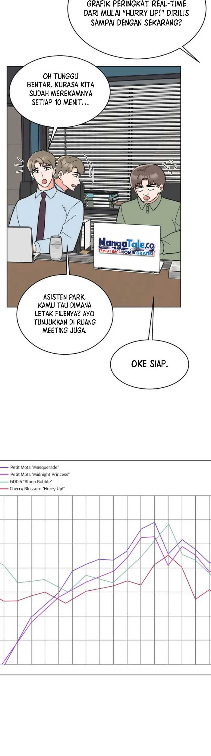 1st Year Max Level Manager Chapter 112 Gambar 10