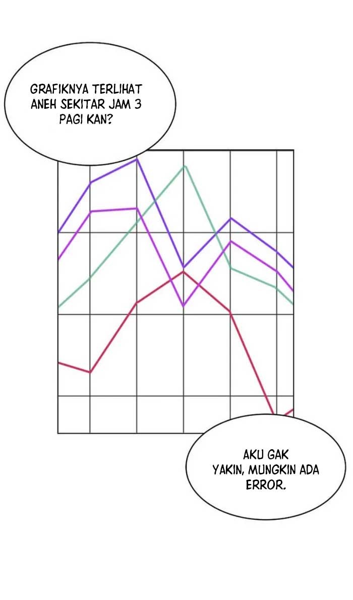 1st Year Max Level Manager Chapter 112 Gambar 11