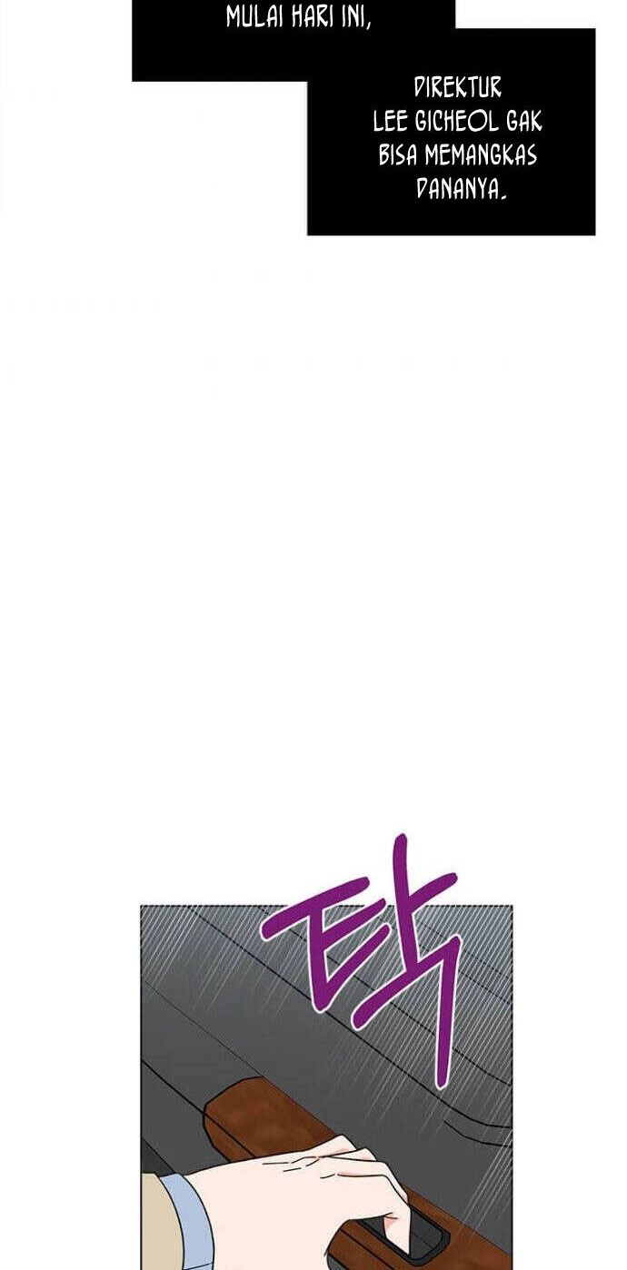 1st Year Max Level Manager Chapter 18 Gambar 22