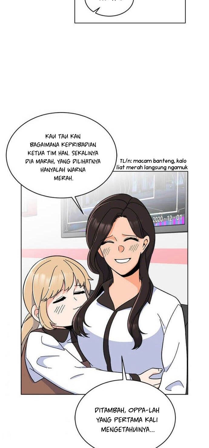 1st Year Max Level Manager Chapter 20 Gambar 36