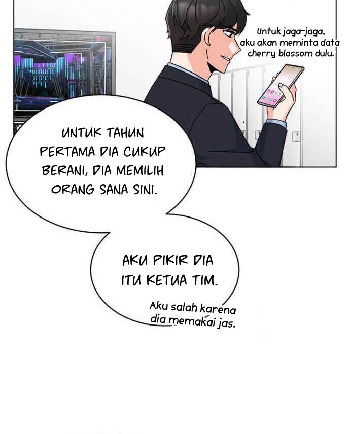 1st Year Max Level Manager Chapter 22 Gambar 30