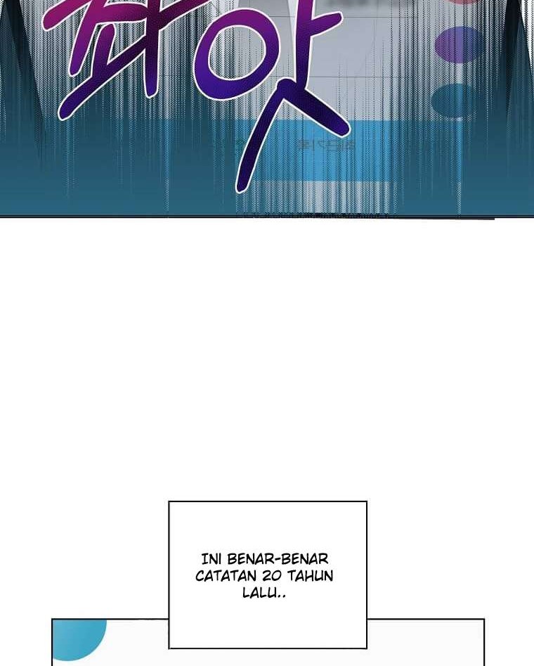 1st Year Max Level Manager Chapter 3 Gambar 11