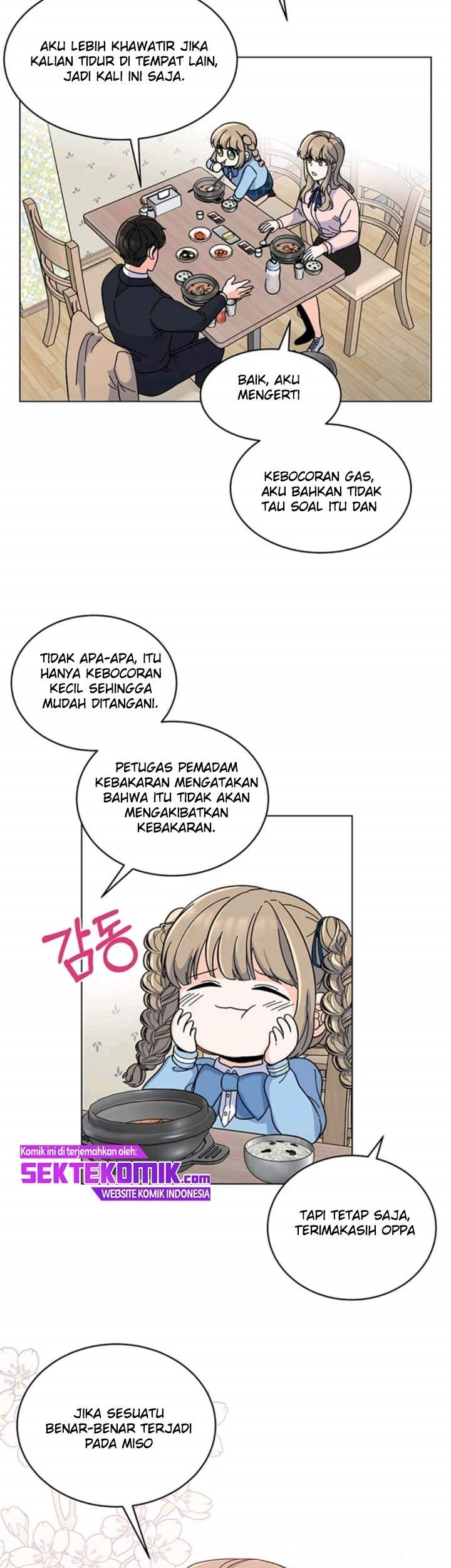 1st Year Max Level Manager Chapter 6 Gambar 50