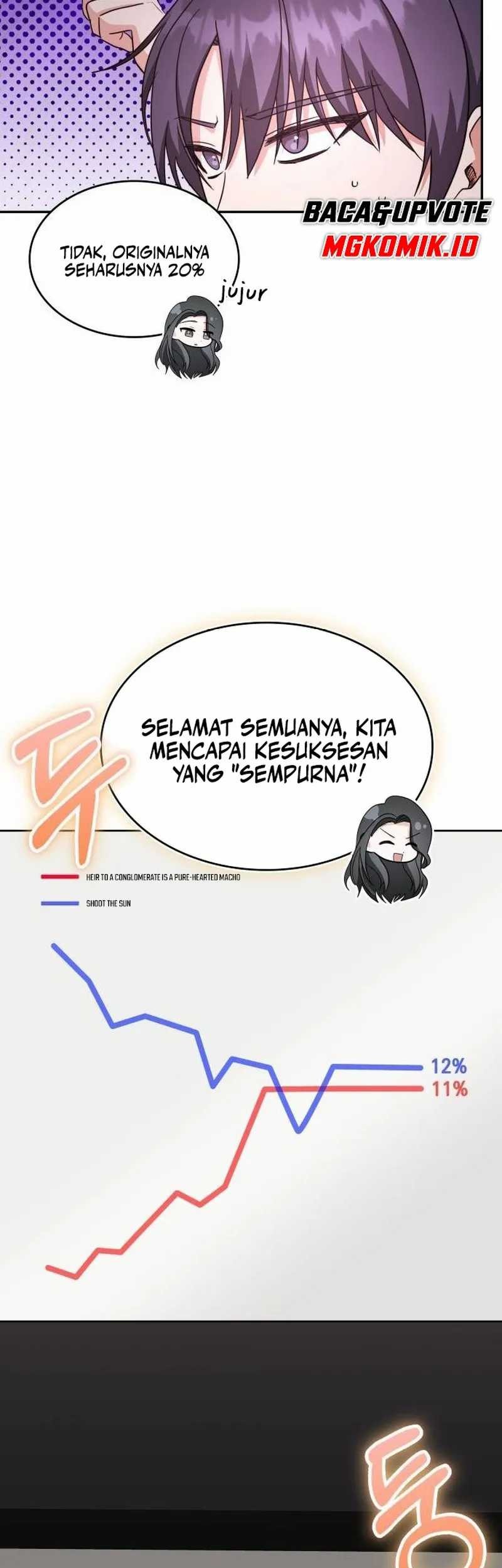 A Genius Writer’s Random Workplace (Genius Artist’s Random Studio) Chapter 24 Gambar 51
