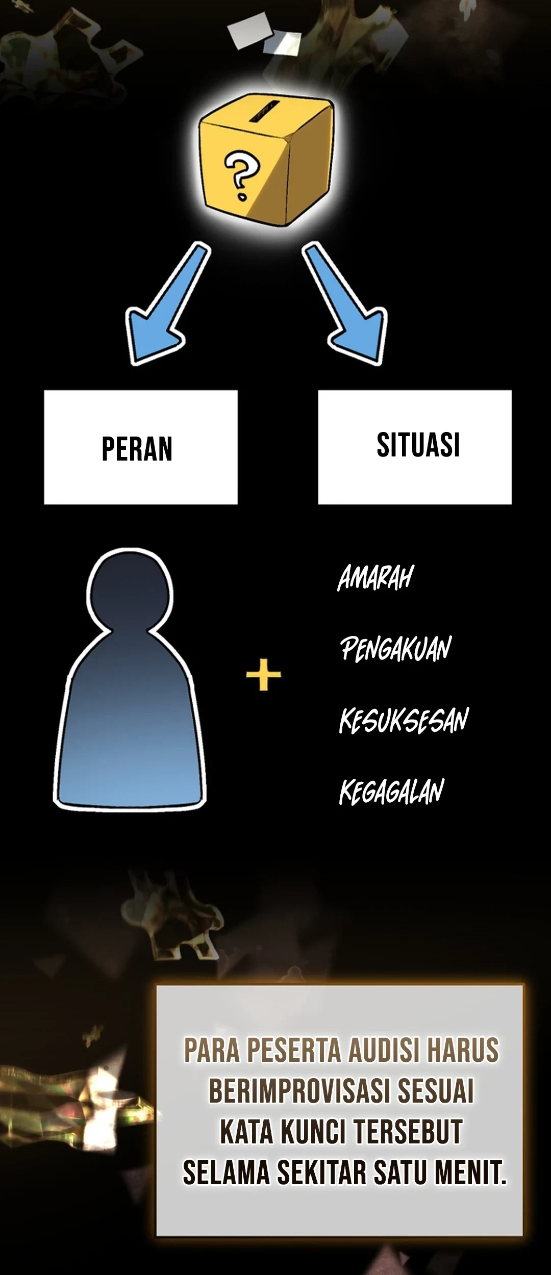 A Thousand Faces Chapter 20 Gambar 14