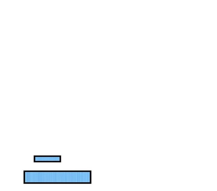 Admission is a Waste of Time Chapter 55 Gambar 19