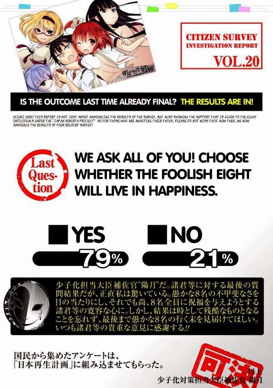 Baca  Akarui Sekai Keikaku Chapter 21 Gambar 2