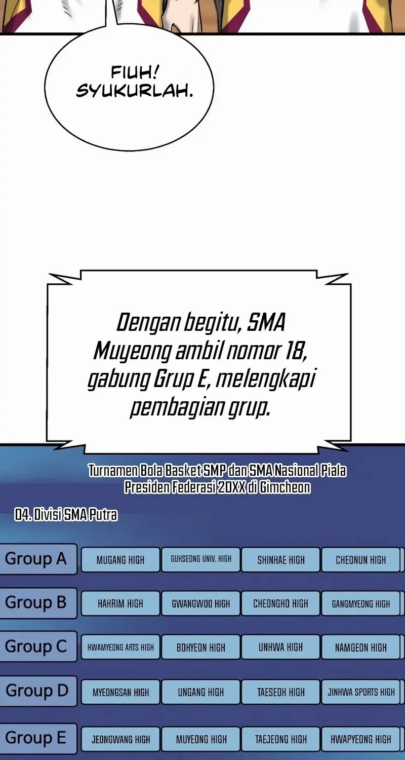 Ankle Breaker Chapter 6 Gambar 95