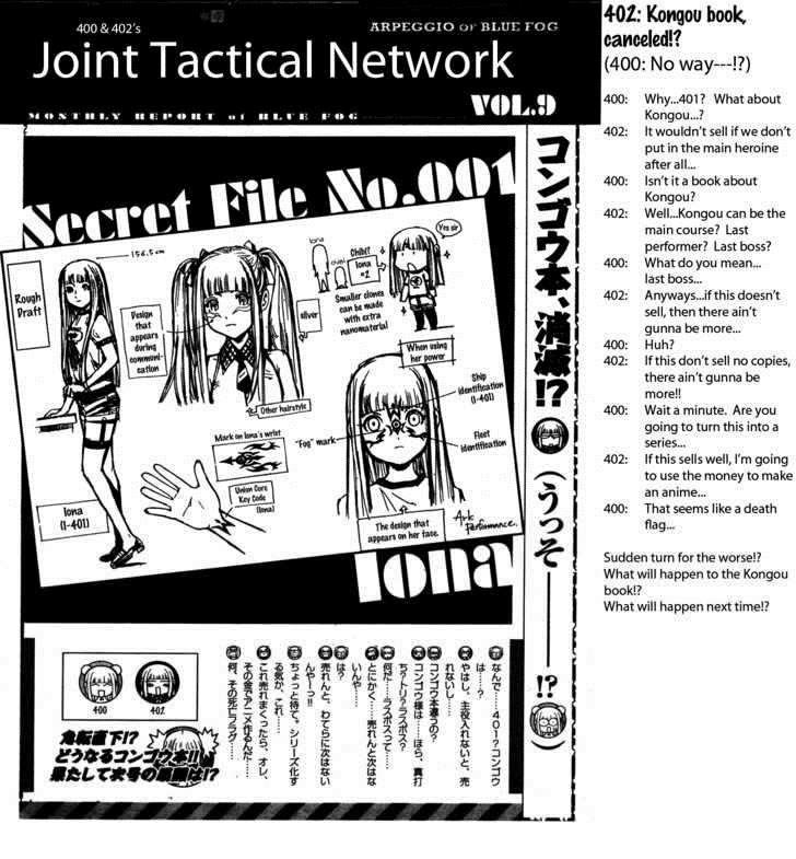 Baca Komik Aoki Hagane No Arpeggio Chapter 23 Gambar 1