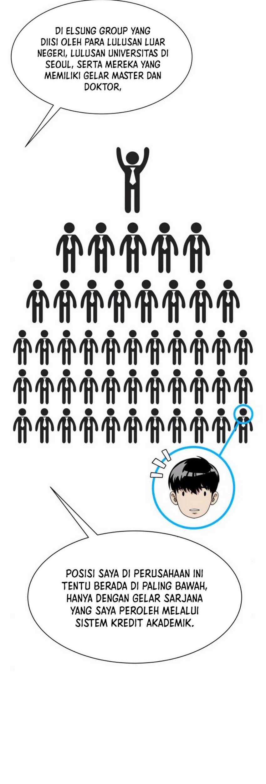 Becoming a Legendary Ace Employee Chapter 78 Gambar 23