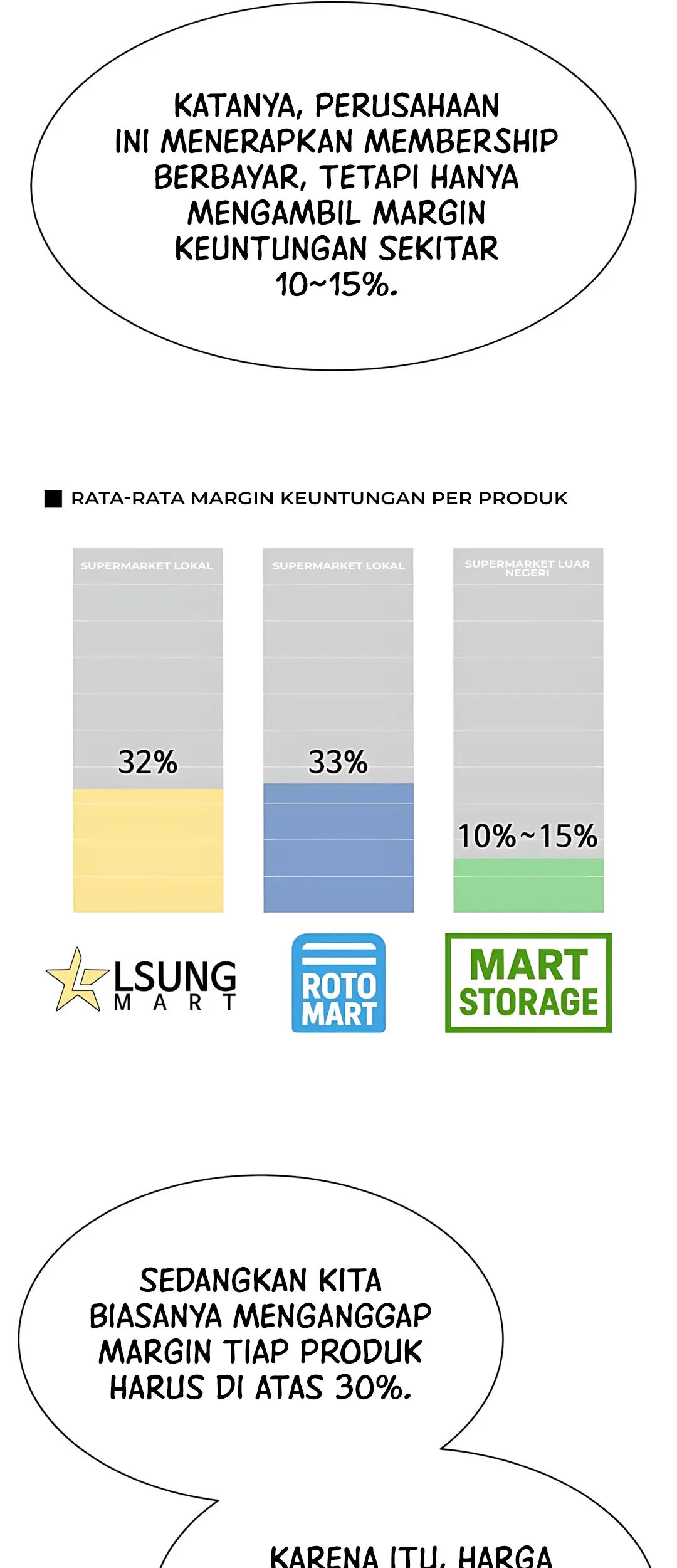 Becoming a Legendary Ace Employee Chapter 97 Gambar 29