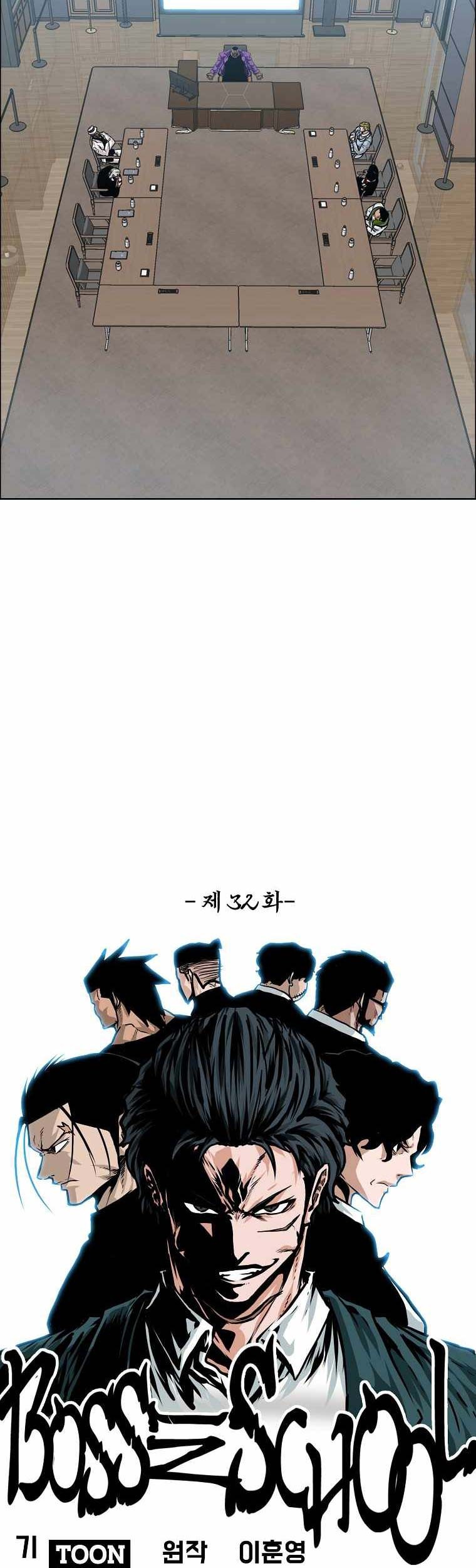 Boss in School Chapter 183 Gambar 20