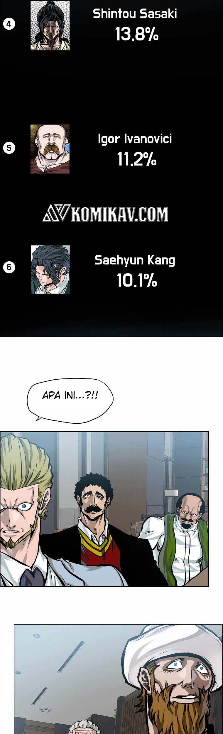 Boss in School Chapter 187 Gambar 20