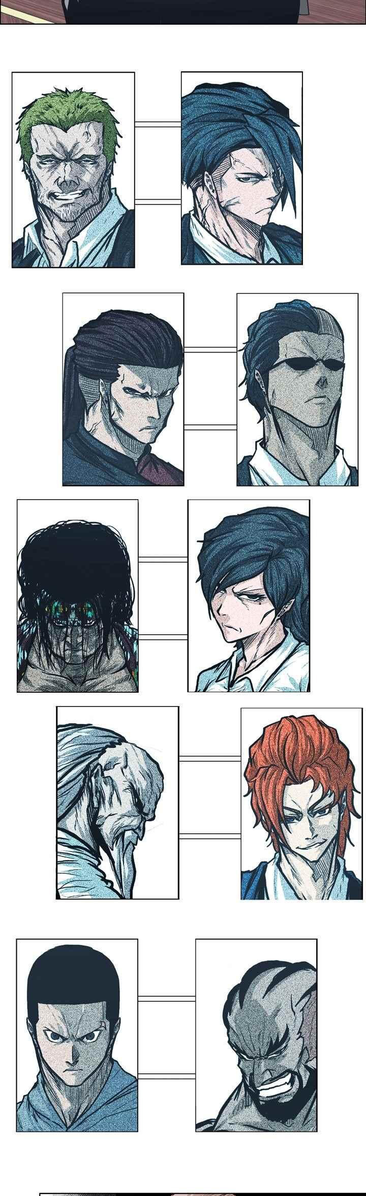 Boss in School Chapter 96 Gambar 18