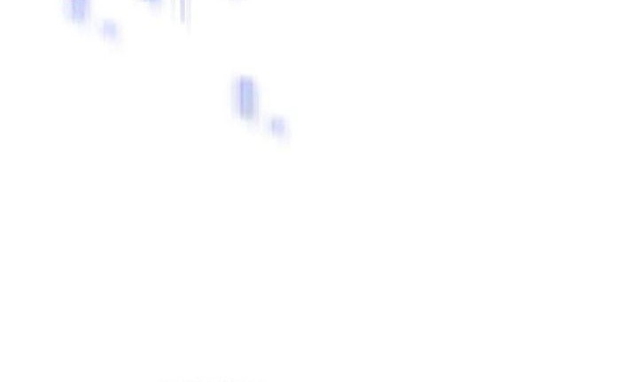 Boundless Necromancer Chapter 151 Gambar 62