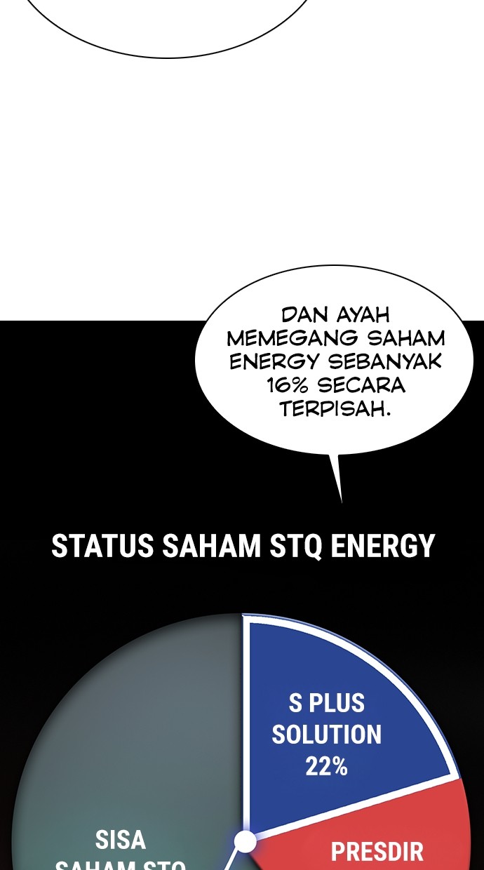 Chairman Kang, The New Employee Chapter 46 Gambar 24