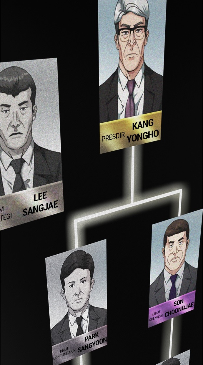 Chairman Kang, The New Employee Chapter 51 Gambar 21