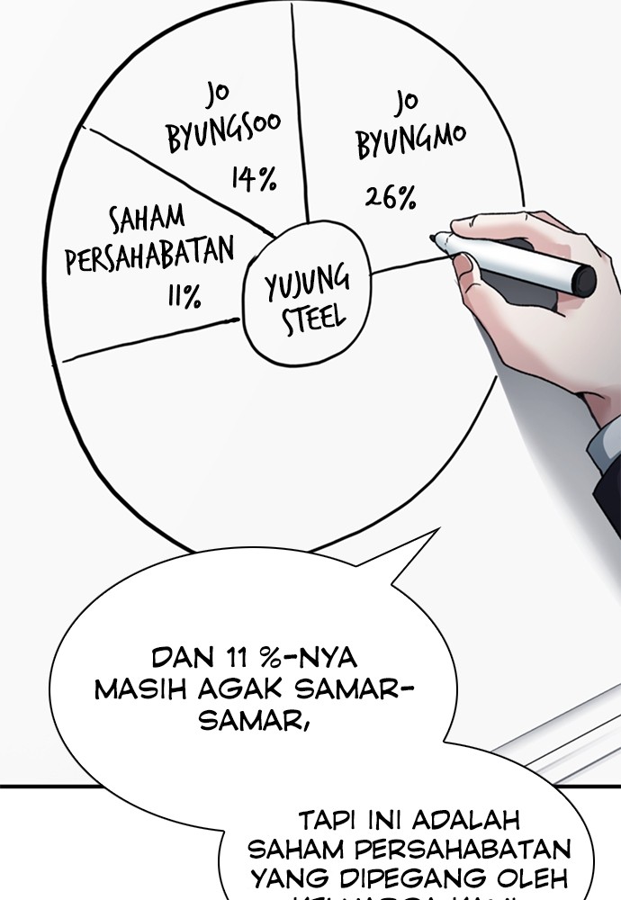 Chairman Kang, The New Employee Chapter 63 Gambar 137
