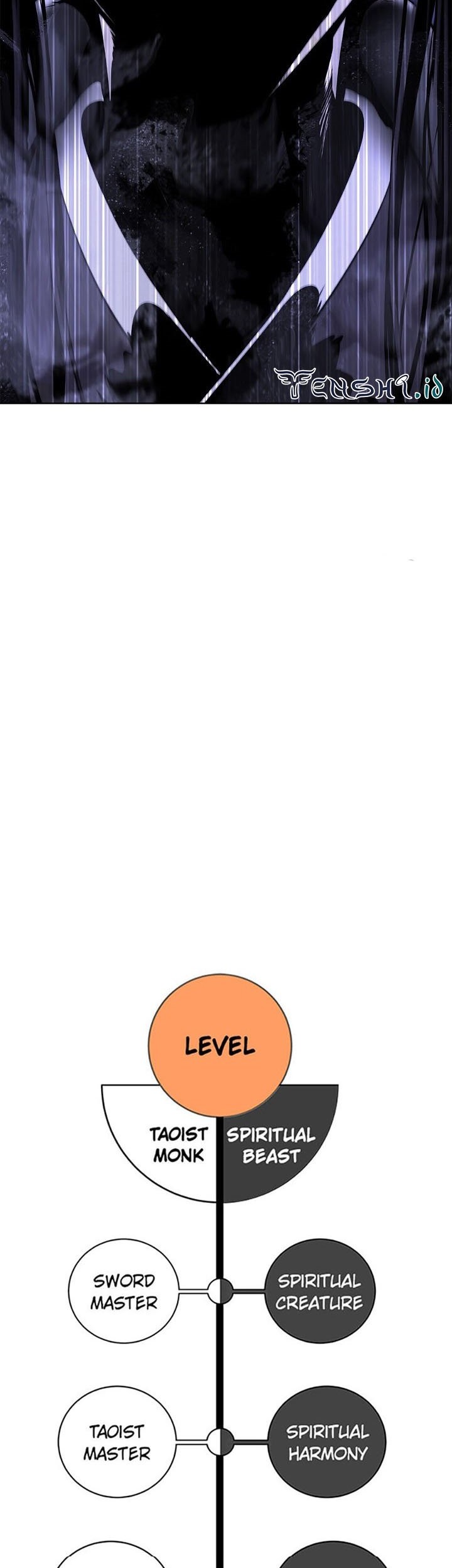 Cystic Story (Call The Spear) Chapter 101 Gambar 84