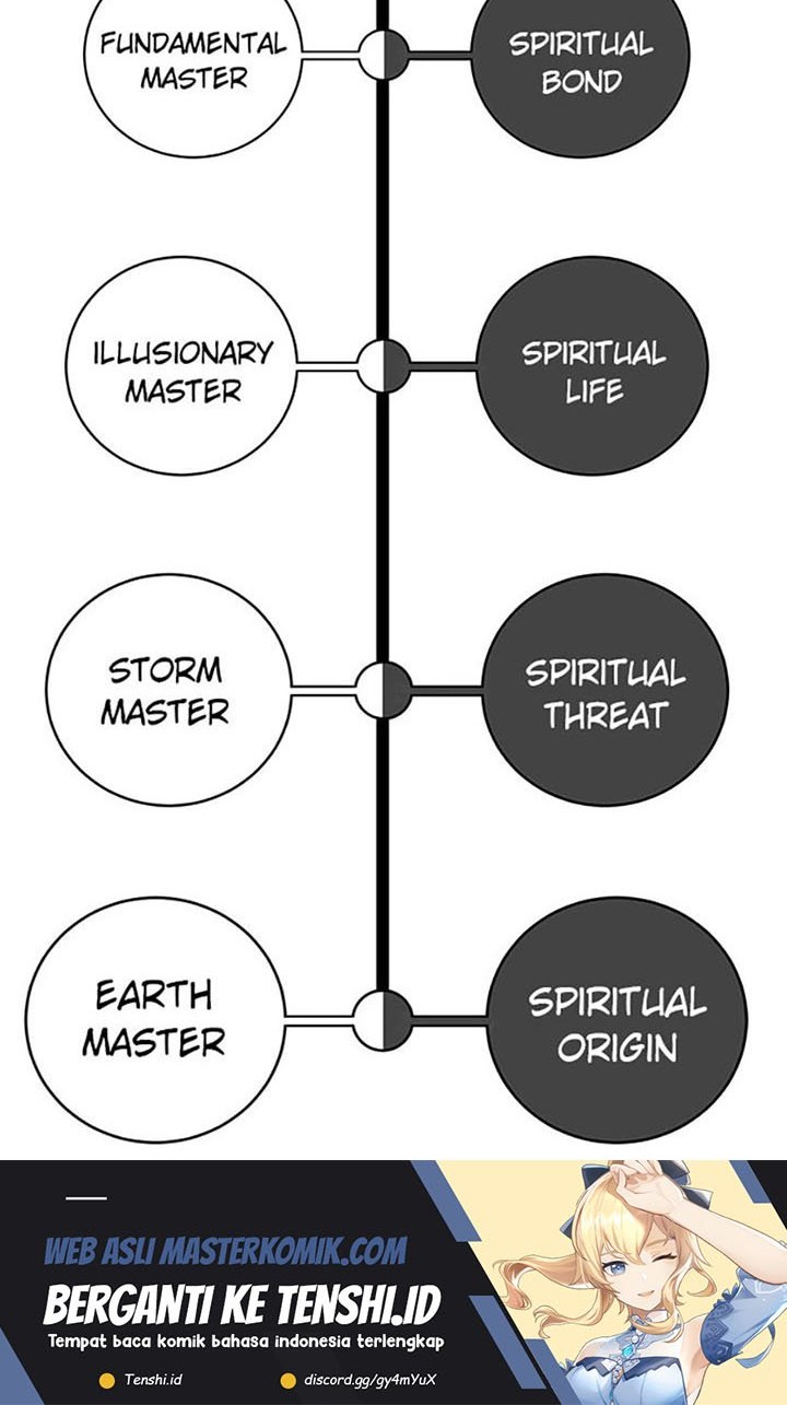 Cystic Story (Call The Spear) Chapter 101 Gambar 85