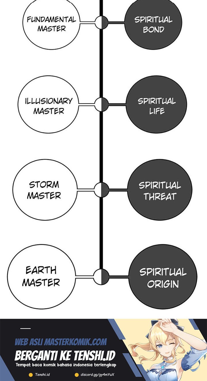 Cystic Story (Call The Spear) Chapter 103 Gambar 69