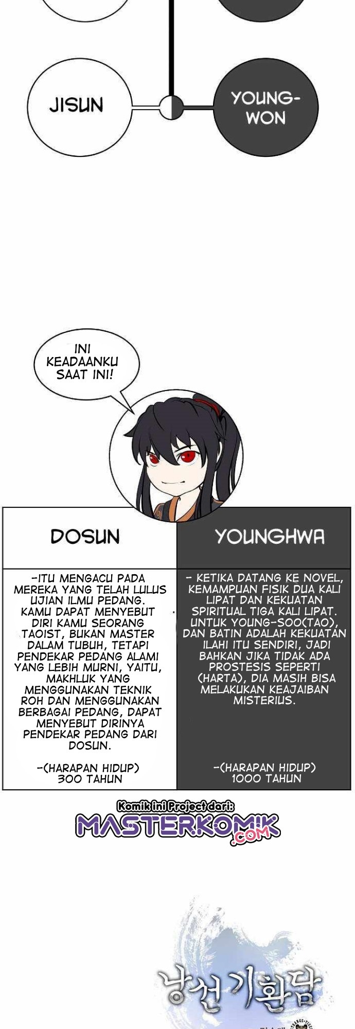 Cystic Story (Call The Spear) Chapter 39 Gambar 57