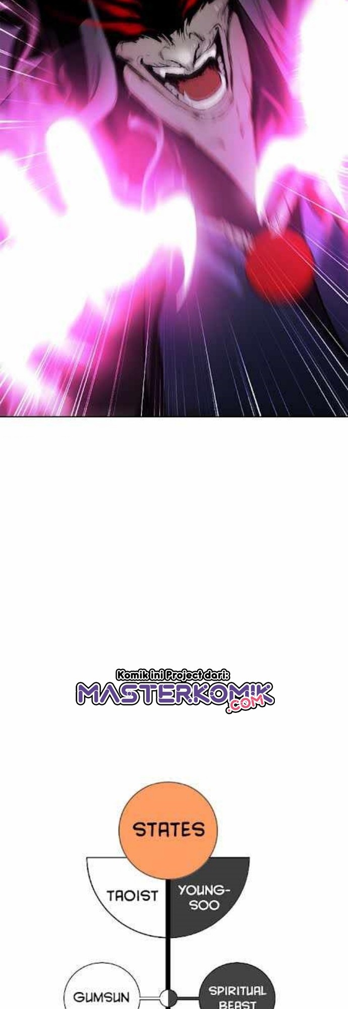 Cystic Story (Call The Spear) Chapter 41 Gambar 53