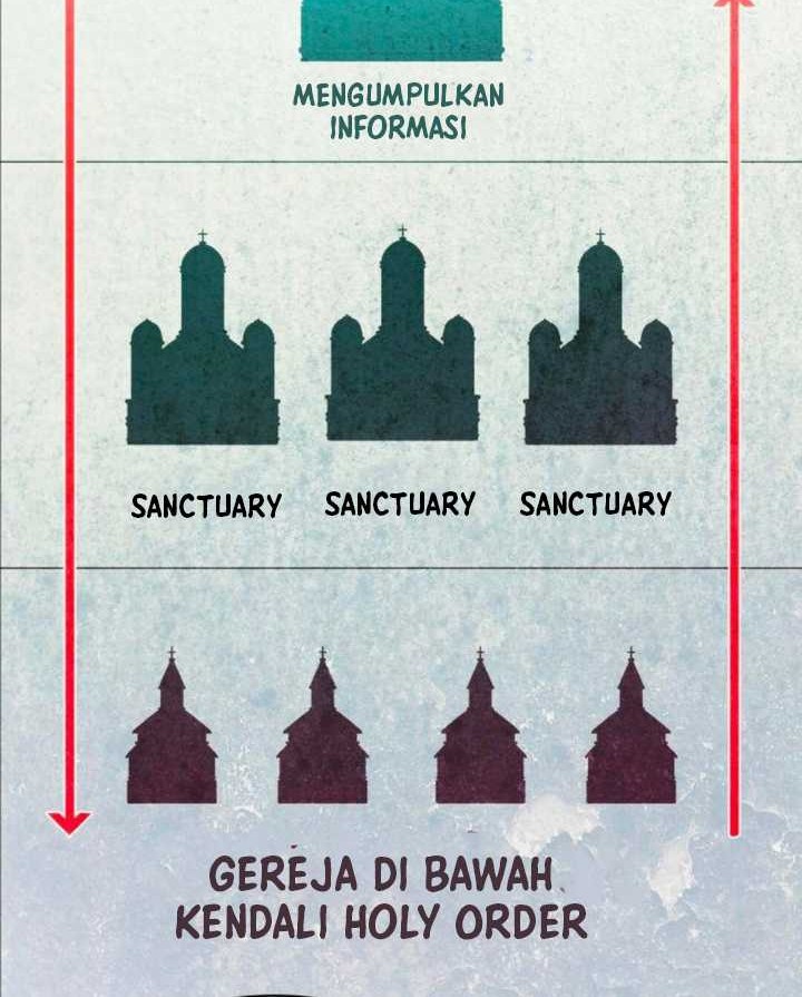 Day Walker Chapter 17 Gambar 81