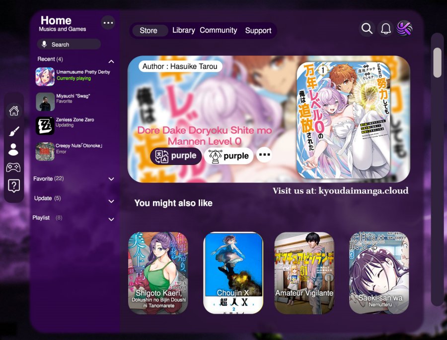 Baca Komik Dore dake Doryoku Shite mo Mannen Level 0 no Ore wa Tsuihou Sareta Chapter 3 Gambar 1