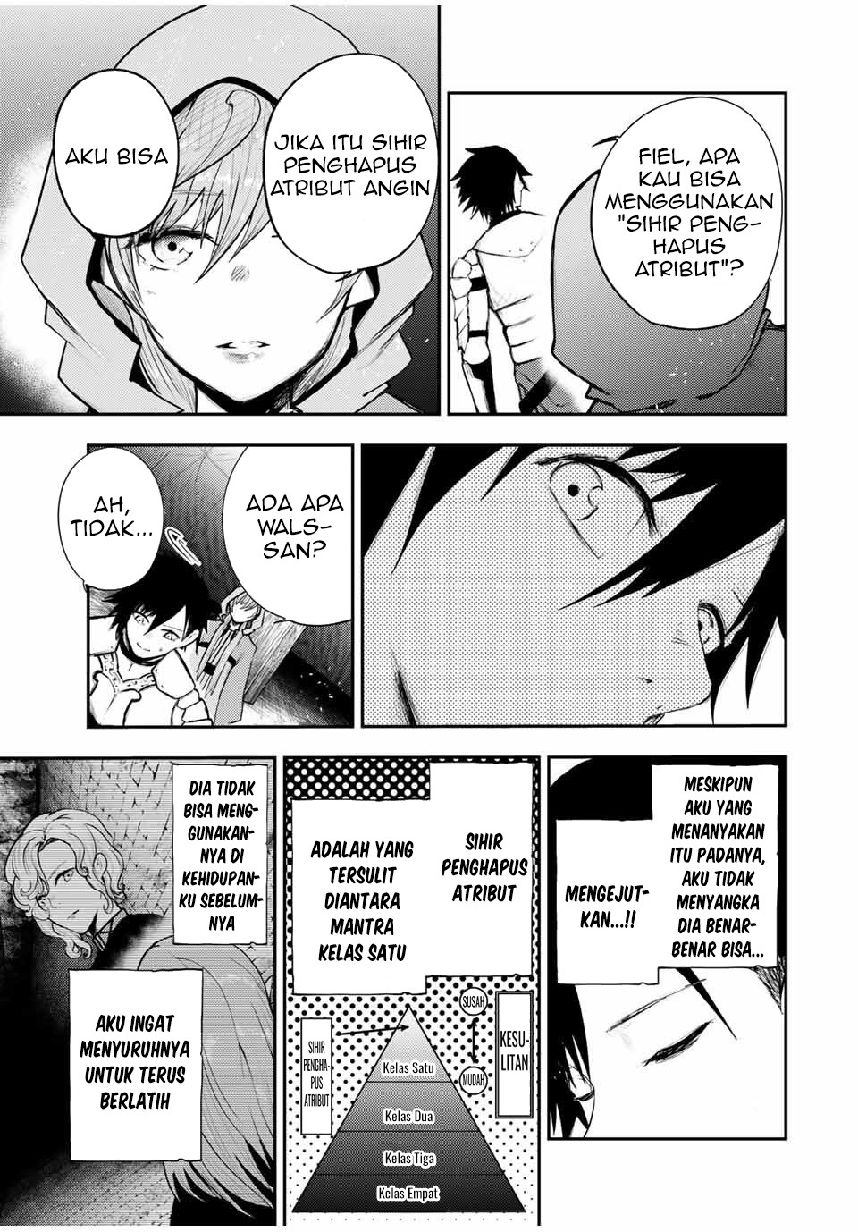 Dorei Tensei: Sono Dorei, Saikyou no Moto Ouji ni Tsuki Chapter 28 Gambar 15