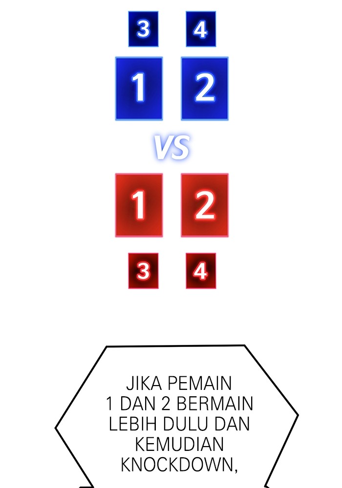 Double Click Chapter 126 Gambar 14