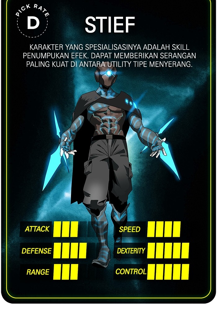 Double Click Chapter 167 Gambar 135