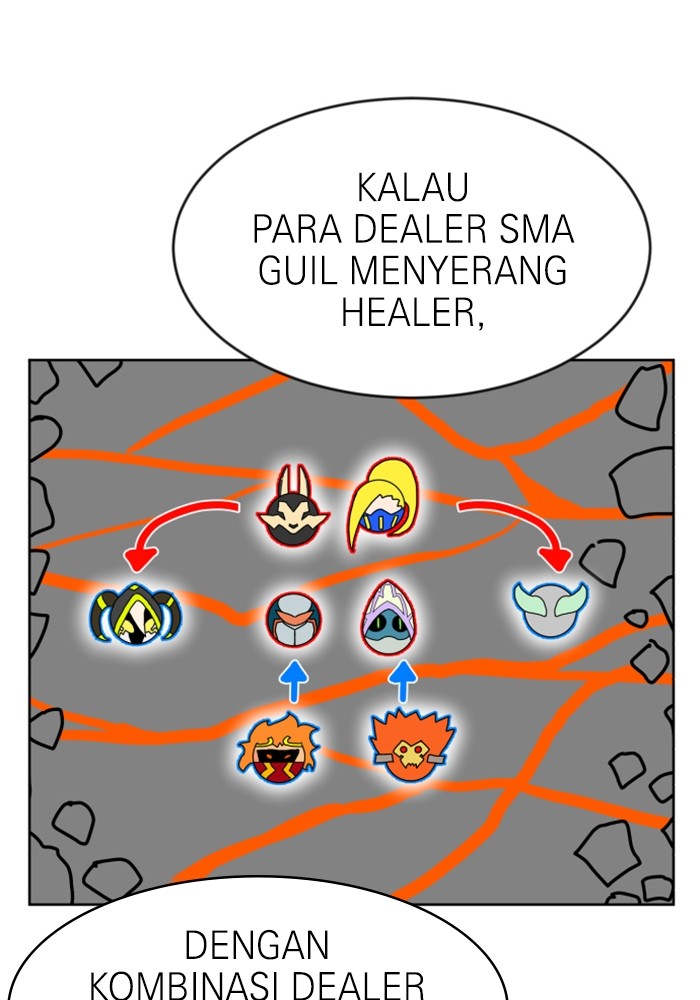 Double Click Chapter 70 Gambar 88