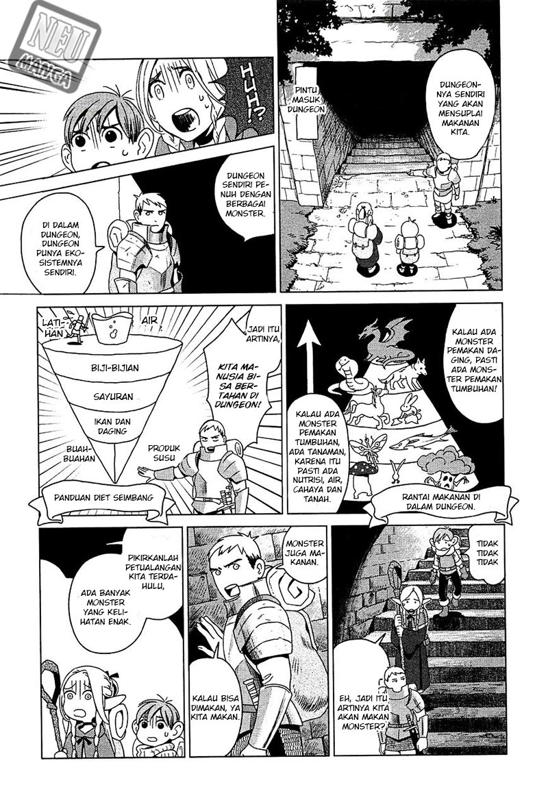 Dungeon Meshi Chapter 1 Gambar 20