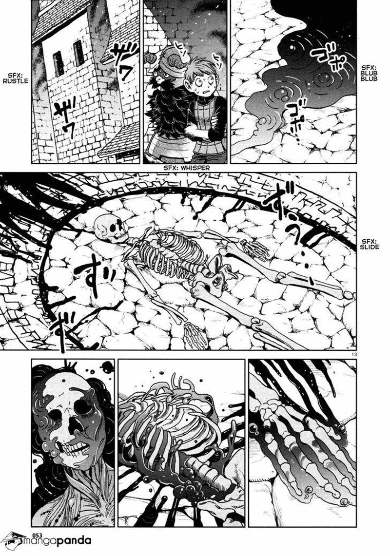 Dungeon Meshi Chapter 27 Gambar 15