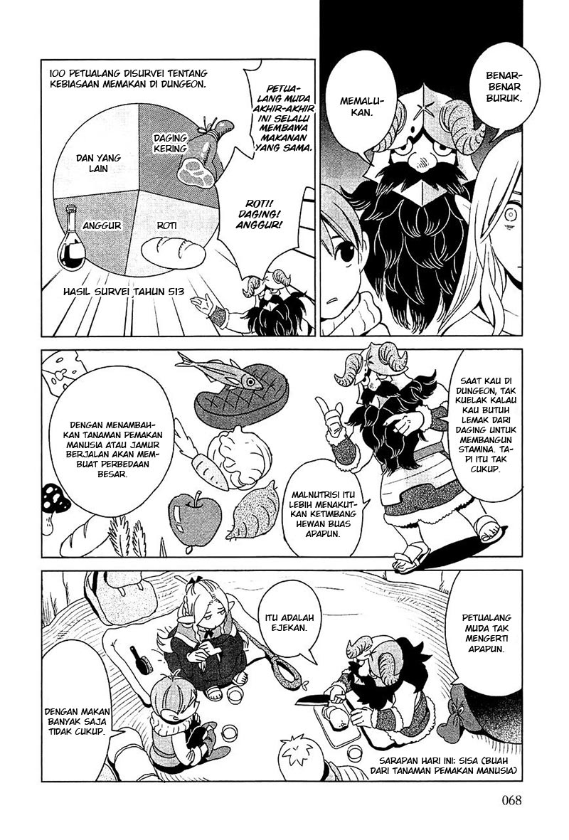 Dungeon Meshi Chapter 3 Gambar 5