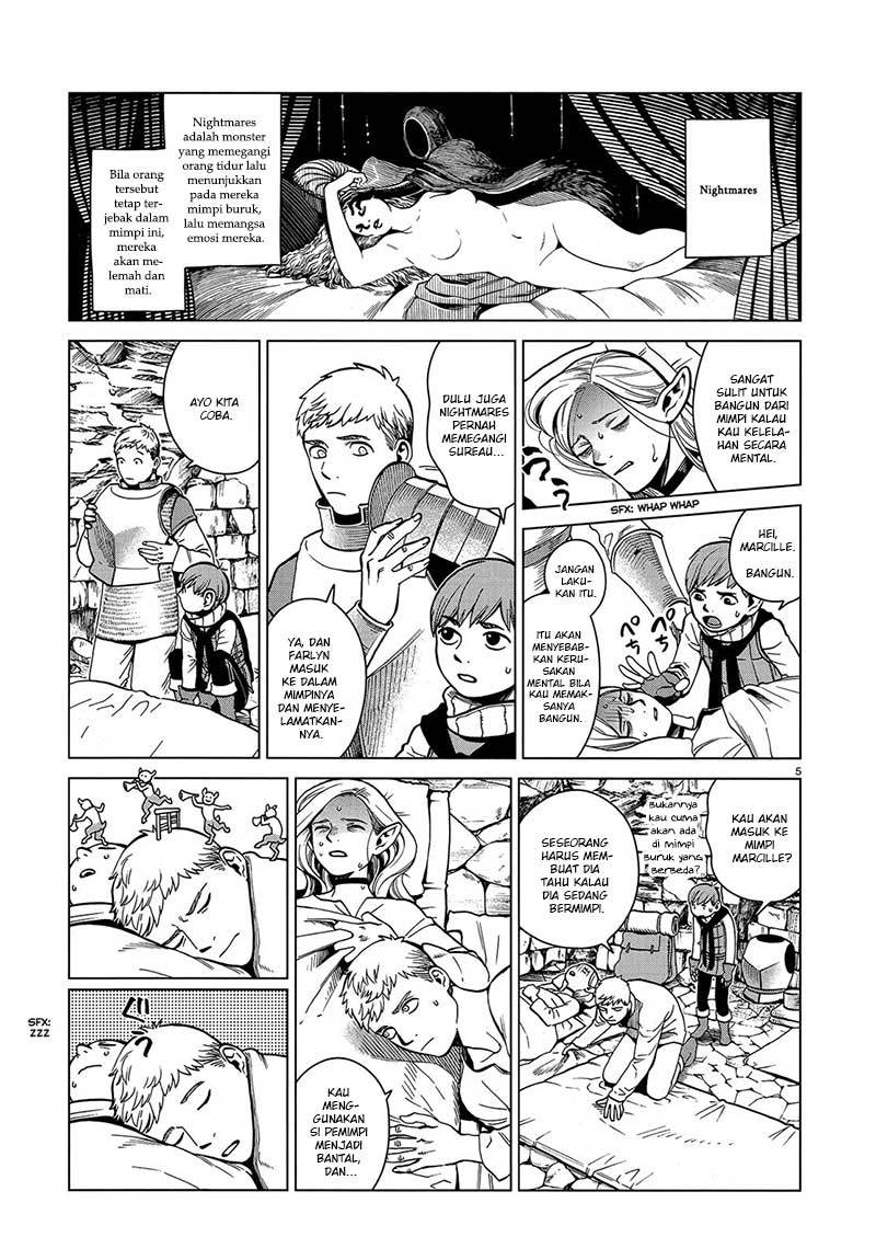Dungeon Meshi Chapter 42 Gambar 7