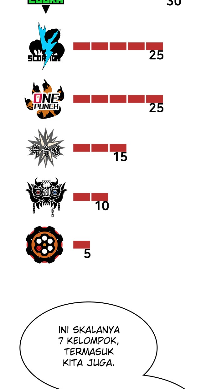 Fight Hard Chapter 28 Gambar 90