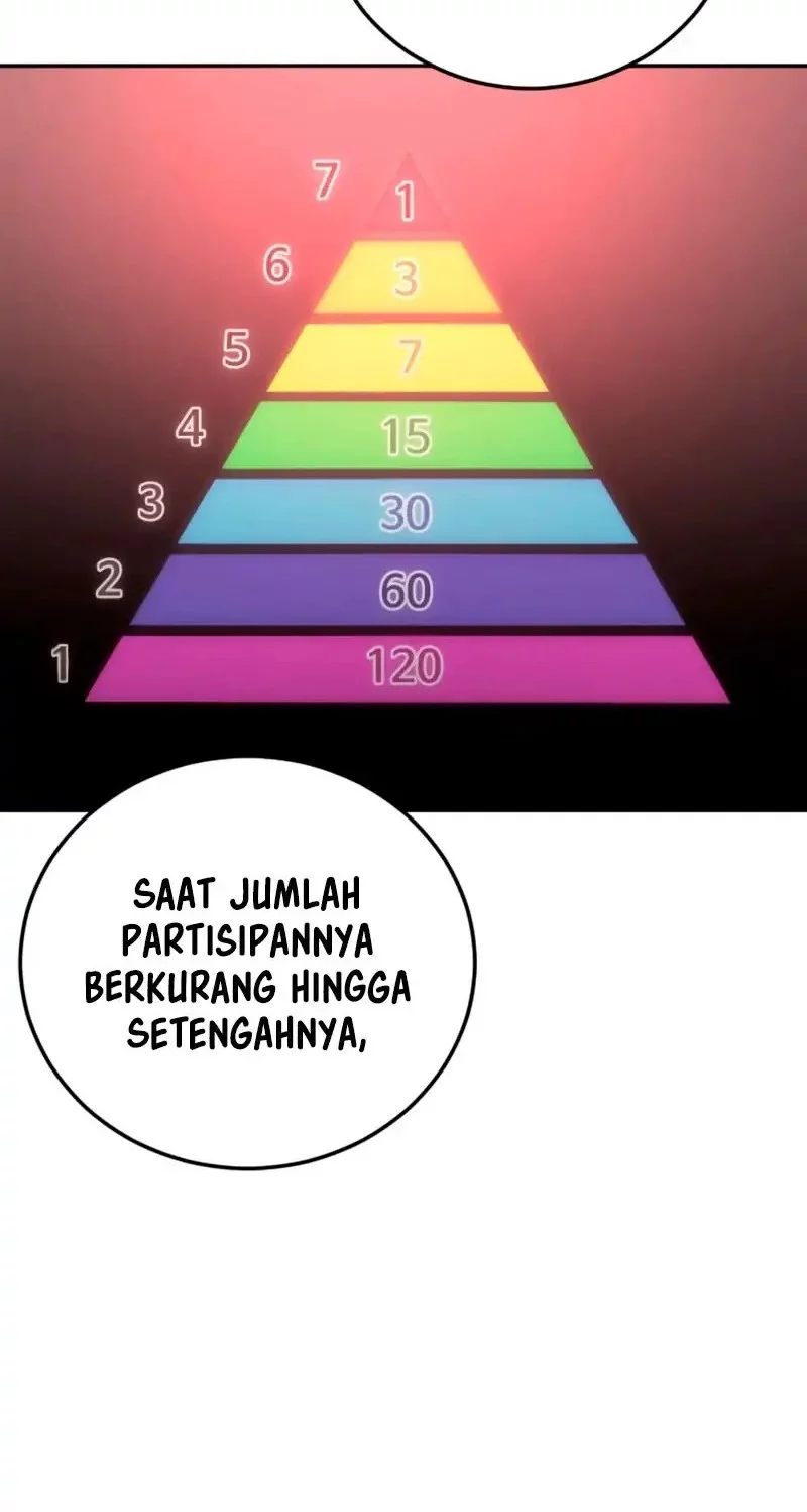 Forced Summon (Purgatory) Chapter 19 Gambar 36