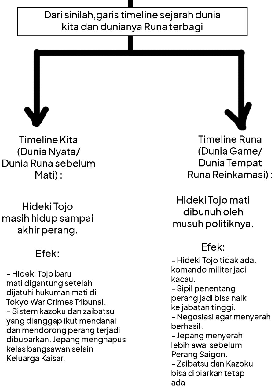 Gendai Shakai de Otome Game no Akuyaku Reijou wo suru no wa Chotto Taihen Chapter 11 Gambar 35