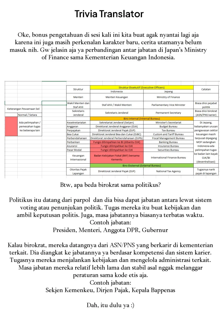 Gendai Shakai de Otome Game no Akuyaku Reijou wo suru no wa Chotto Taihen Chapter 14 Gambar 28