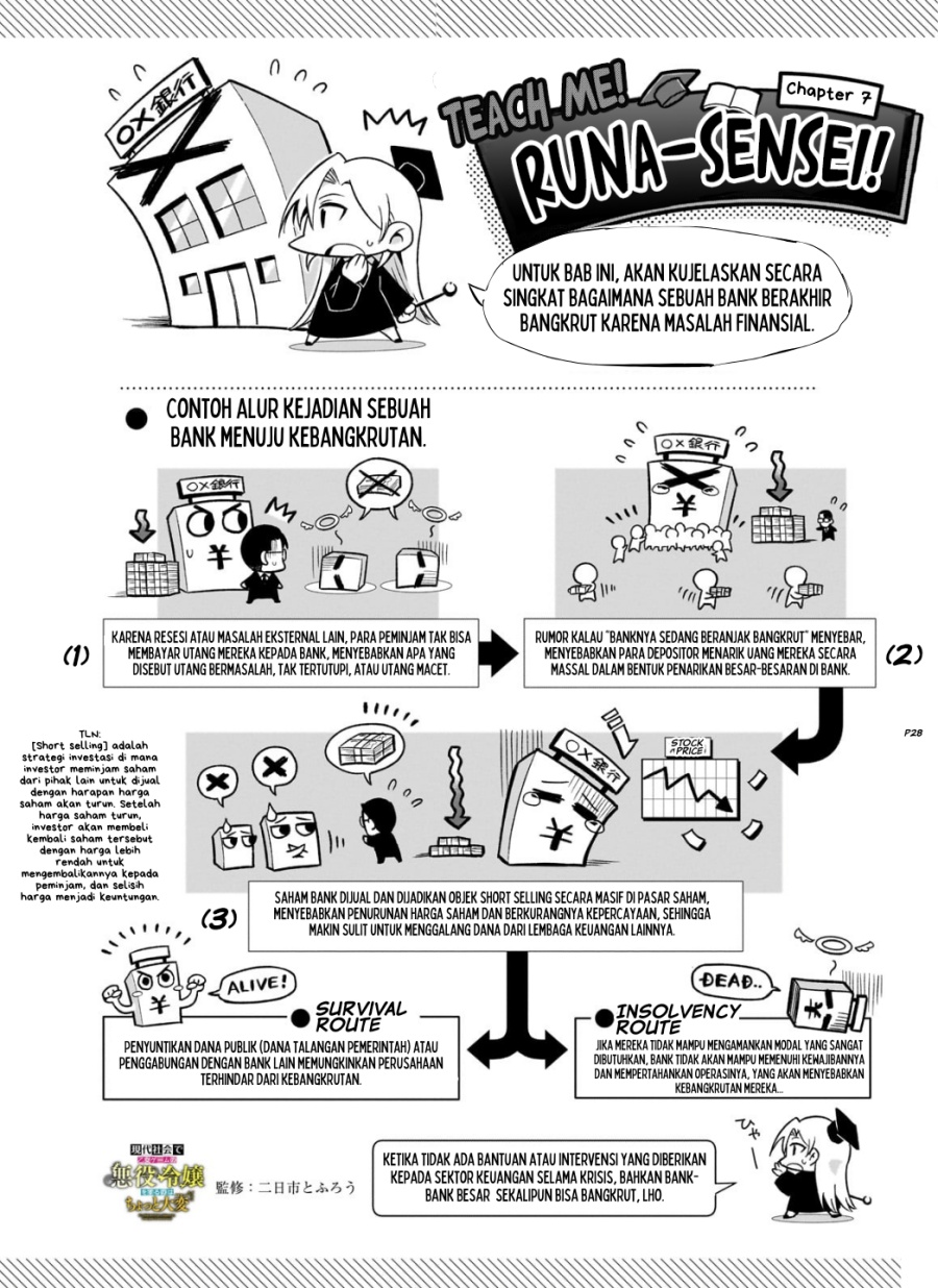 Gendai Shakai de Otome Game no Akuyaku Reijou wo suru no wa Chotto Taihen Chapter 7 Gambar 29