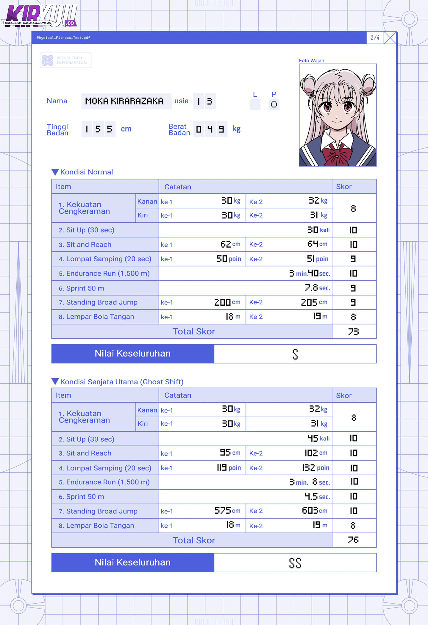Ghost Fixers Chapter 42.5 Gambar 3