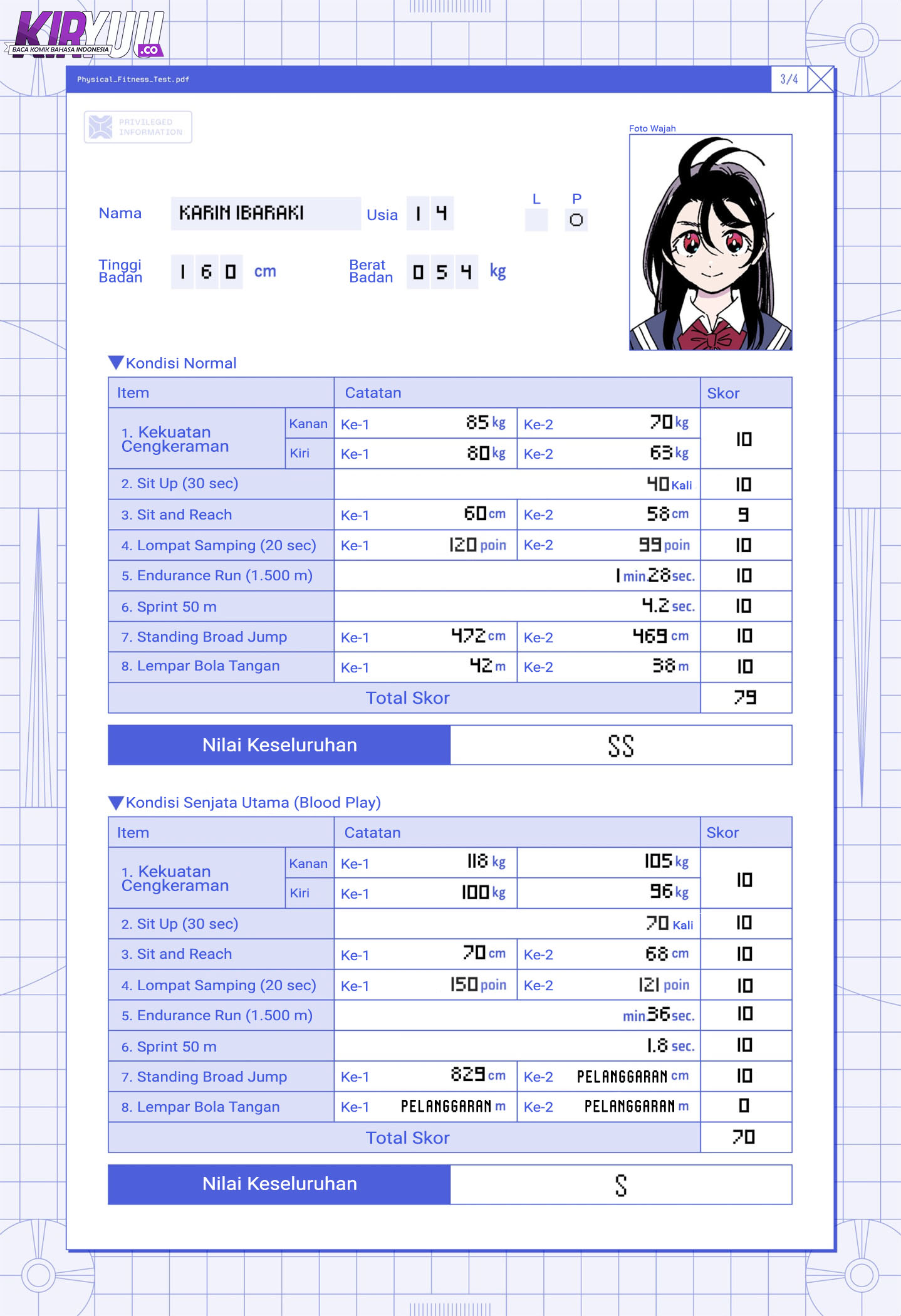 Ghost Fixers Chapter 42.5 Gambar 4
