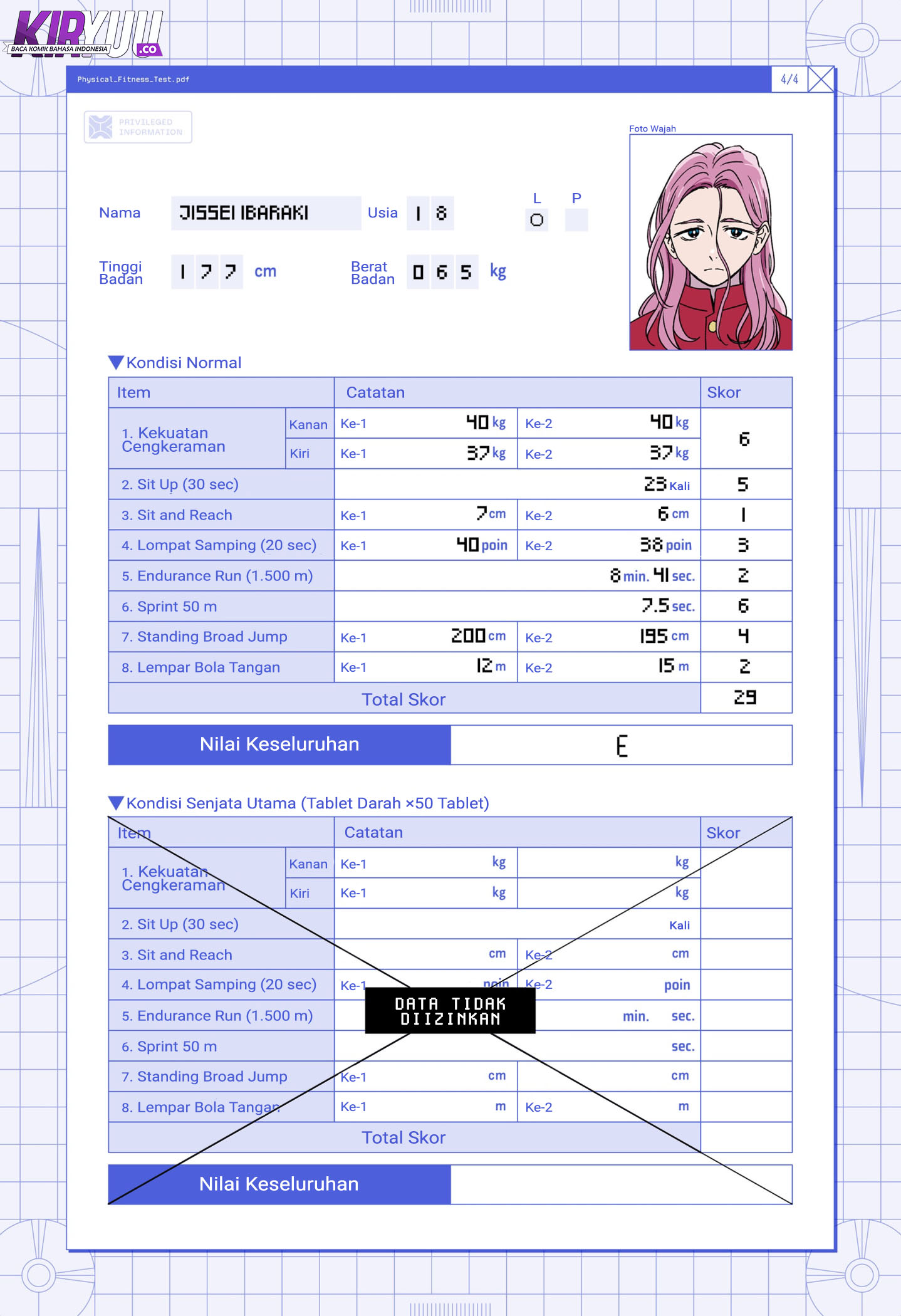 Ghost Fixers Chapter 42.5 Gambar 5