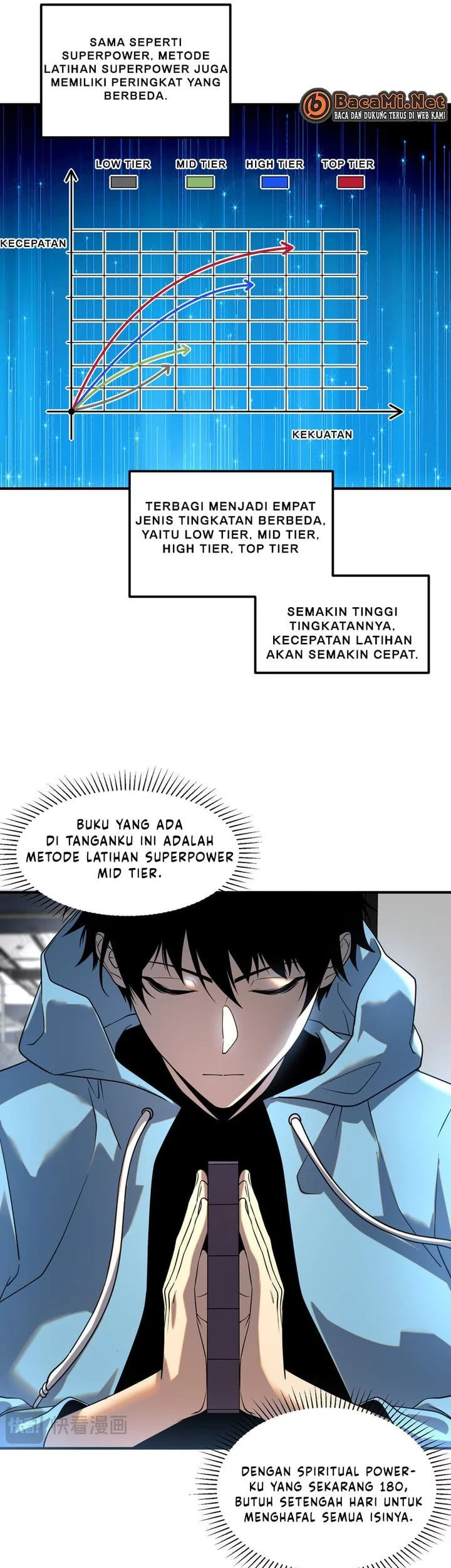 Global Superpowers: Awakening the Zixiao Divine Thunder at the Beginning Chapter 11 Gambar 15