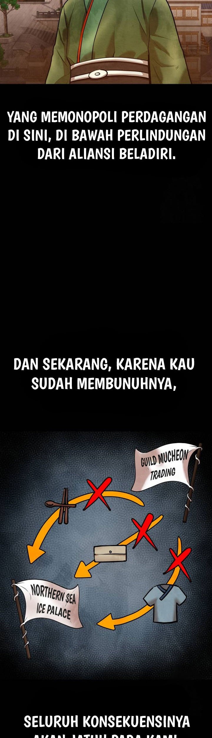 Guest Gun (Embodiment of the Assassin in the Murim World) Chapter 39 Gambar 51