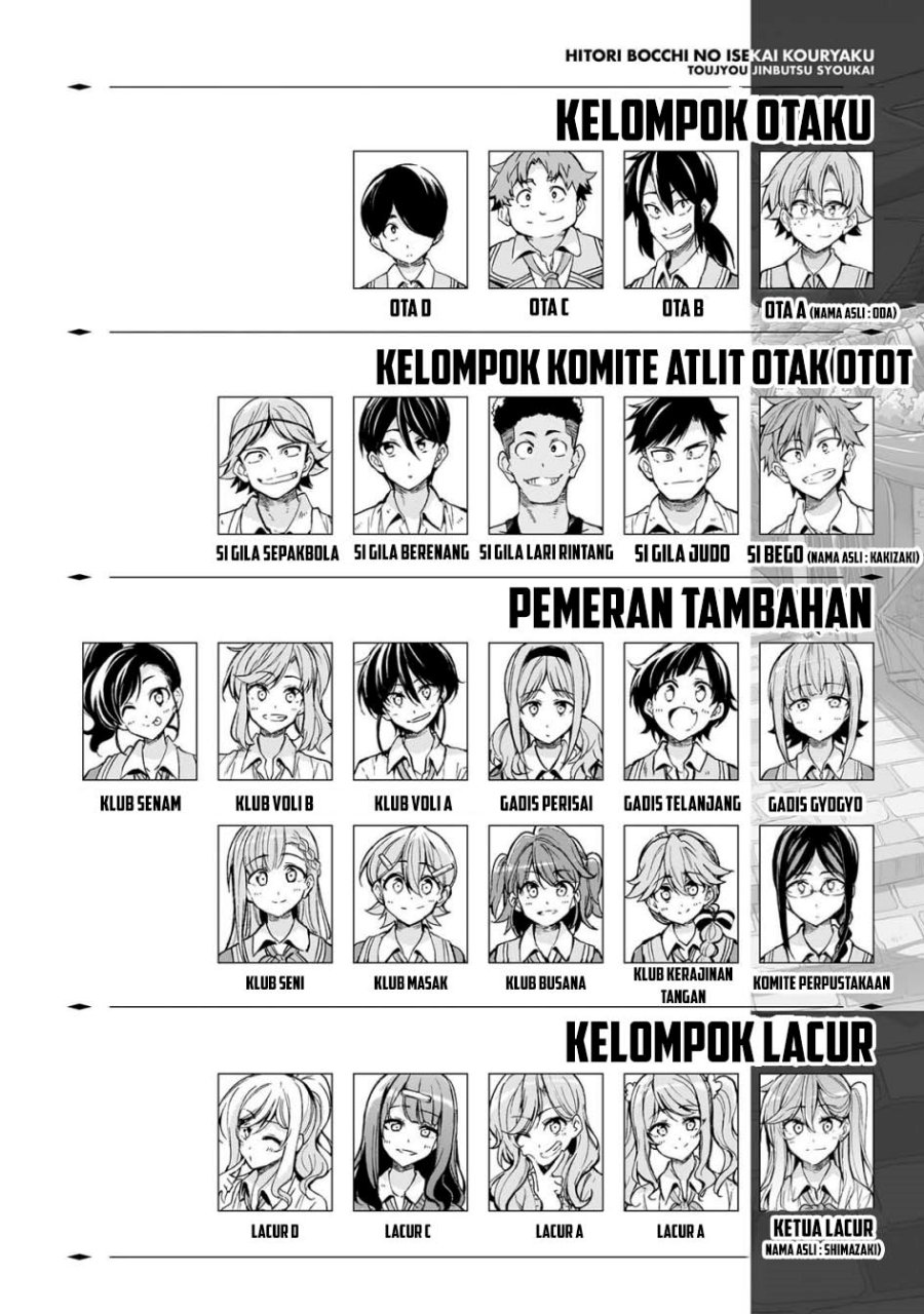 Hitoribocchi no Isekai Kouryaku Chapter 283 Gambar 3