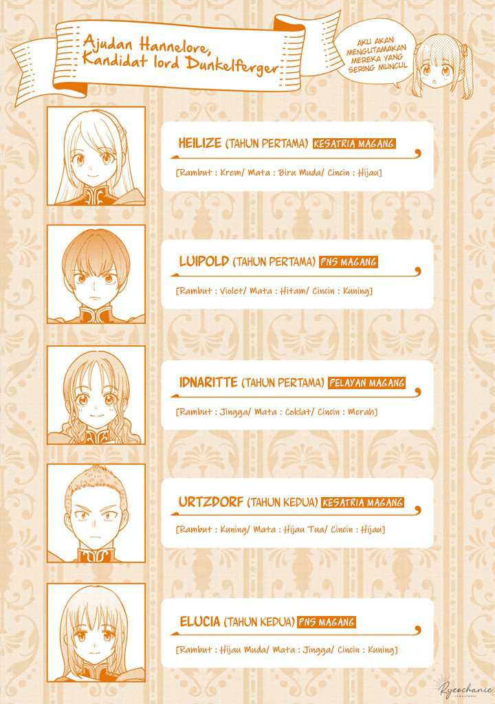 Honzuki no Gekokujou Part 4 Chapter 36.5 Gambar 11